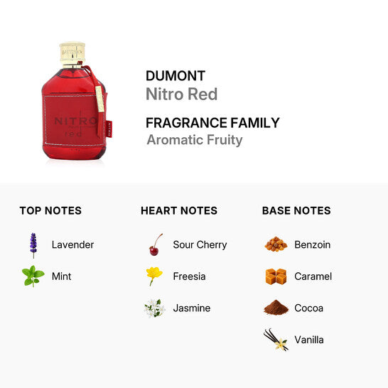 Dumont Nitro Red EDP 3.4 oz