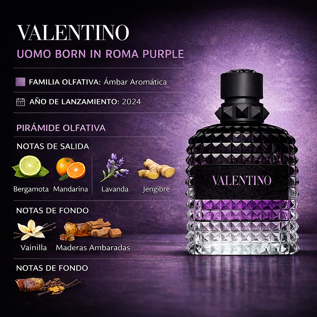 VALENTINO - Born In Roma Purple EDT 3.4oz