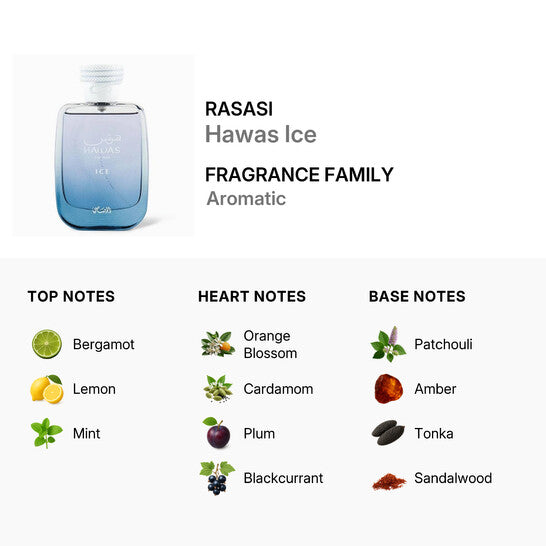 Rasasi Hawas Ice EDP
