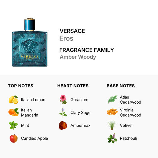 Versace Eros EDP 100ml